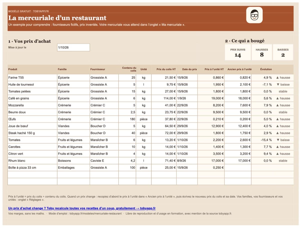 Aperçu du fichier : Mercuriale de restaurant