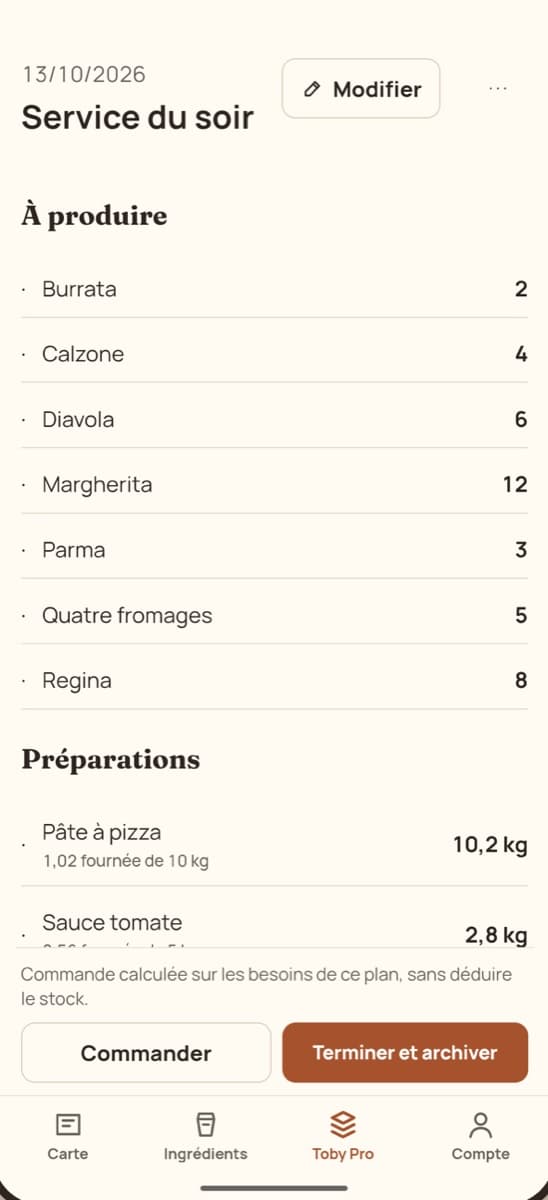 Ce qu’il faut préparer pour le service, déjà calculé.